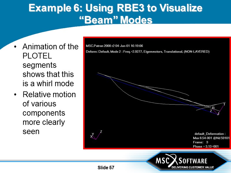 Slide 57 Example 6: Using RBE3 to Visualize “Beam” Modes Animation of the PLOTEL